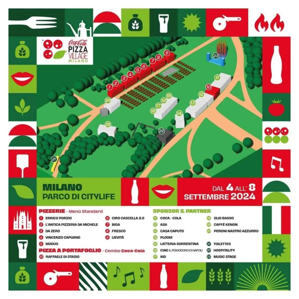 La Pizza mappa 







Pizza






.


. 